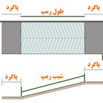 رمپ