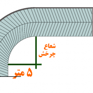 رمپ