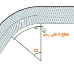 رمپ