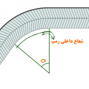 رمپ